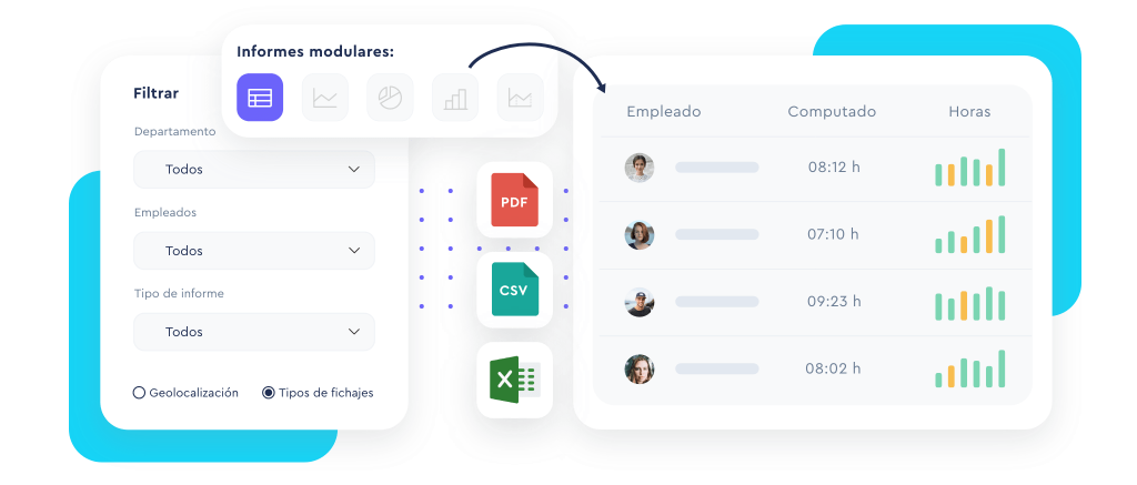 informes y kpi de recursos humanos