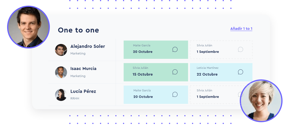 reuniones de seguimiento y evaluación