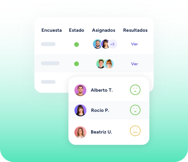 Software de encuestas laborales