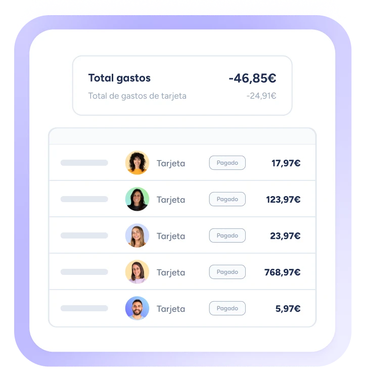 Todo lo que necesitas en un mismo lugar