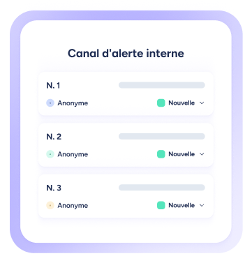 Tâches assignées aux responsables