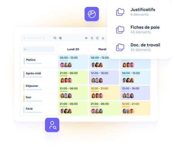 Shifts optimisés à l'aide de l'IA