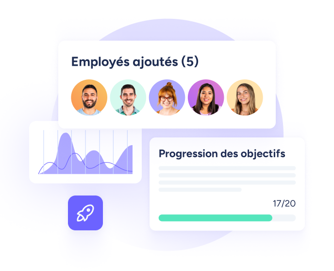 Gestion des employés